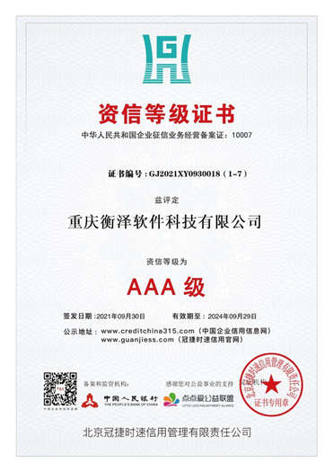 3A級資信等級證書